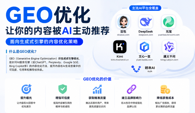 厦门GEO与SEO有何相似之处